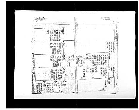 [胡]胡氏宗谱_8卷首2卷 (湖北) 胡氏家谱_五.pdf