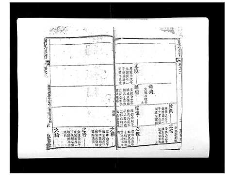 [胡]胡氏宗谱_8卷首2卷 (湖北) 胡氏家谱_五.pdf