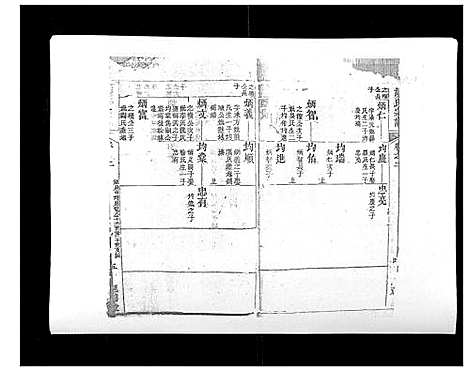 [胡]胡氏宗谱_8卷首2卷 (湖北) 胡氏家谱_五.pdf