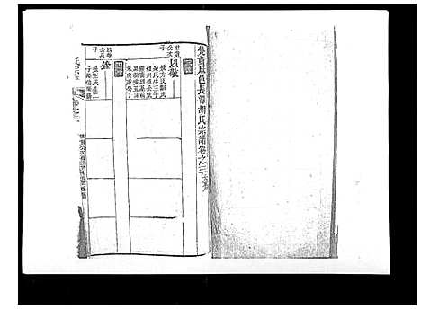 [胡]胡氏宗谱_8卷首2卷 (湖北) 胡氏家谱_六.pdf