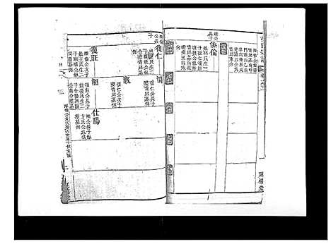 [胡]胡氏宗谱_8卷首2卷 (湖北) 胡氏家谱_六.pdf