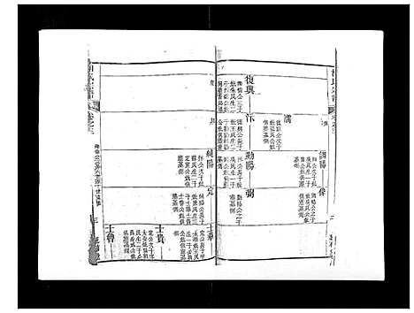 [胡]胡氏宗谱_8卷首2卷 (湖北) 胡氏家谱_六.pdf