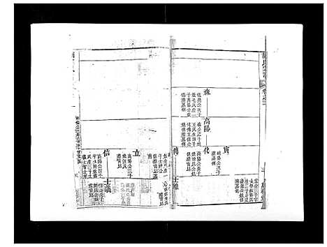 [胡]胡氏宗谱_8卷首2卷 (湖北) 胡氏家谱_六.pdf