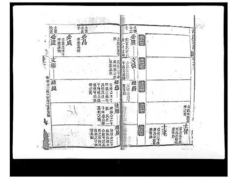 [胡]胡氏宗谱_8卷首2卷 (湖北) 胡氏家谱_六.pdf