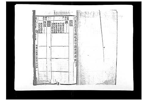 [胡]胡氏宗谱_8卷首2卷 (湖北) 胡氏家谱_七.pdf