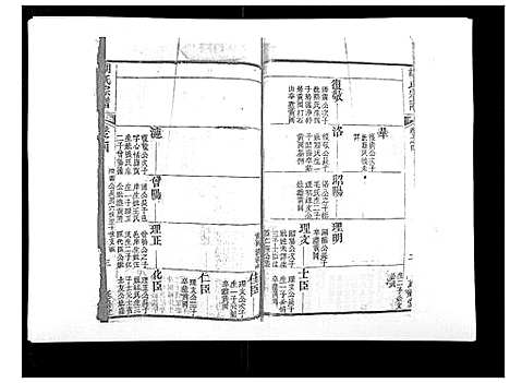 [胡]胡氏宗谱_8卷首2卷 (湖北) 胡氏家谱_七.pdf