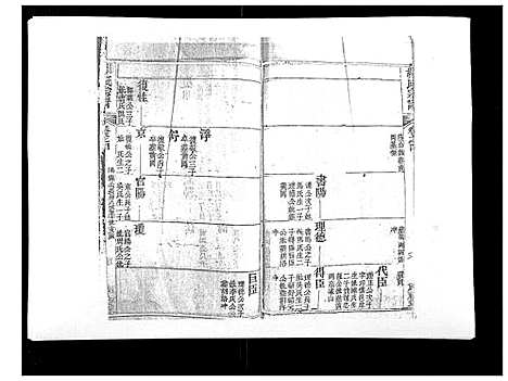 [胡]胡氏宗谱_8卷首2卷 (湖北) 胡氏家谱_七.pdf