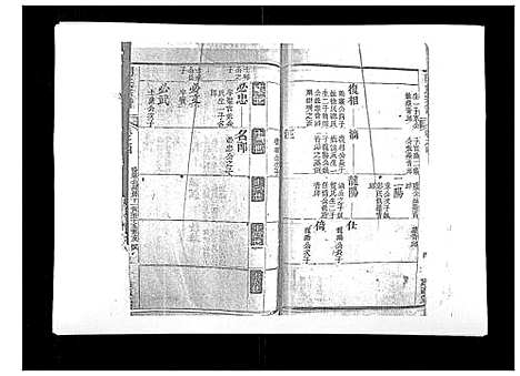 [胡]胡氏宗谱_8卷首2卷 (湖北) 胡氏家谱_七.pdf