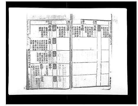 [胡]胡氏宗谱_8卷首2卷 (湖北) 胡氏家谱_八.pdf