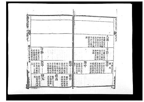 [胡]胡氏宗谱_8卷首2卷 (湖北) 胡氏家谱_八.pdf