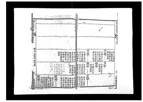 [胡]胡氏宗谱_8卷首2卷 (湖北) 胡氏家谱_八.pdf