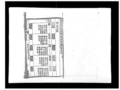 [胡]胡氏宗谱_8卷首2卷 (湖北) 胡氏家谱_九.pdf