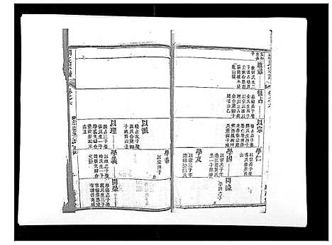 [胡]胡氏宗谱_8卷首2卷 (湖北) 胡氏家谱_九.pdf