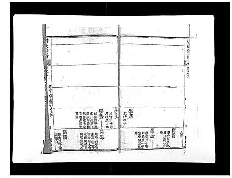 [胡]胡氏宗谱_8卷首2卷 (湖北) 胡氏家谱_九.pdf