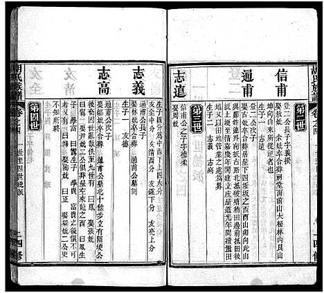 [胡]胡氏族谱_14卷-胡氏族谱四修 (湖北) 胡氏家谱_四.pdf