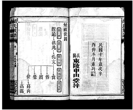 [胡]胡氏族谱_8卷首5卷-胡氏家乘 (湖北) 胡氏家谱_六.pdf