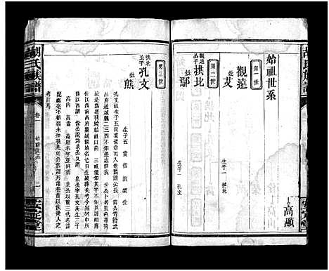 [胡]胡氏族谱_8卷首5卷-胡氏家乘 (湖北) 胡氏家谱_六.pdf