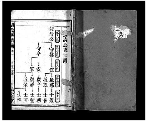 [胡]胡氏族谱_8卷首5卷-胡氏家乘 (湖北) 胡氏家谱_七.pdf