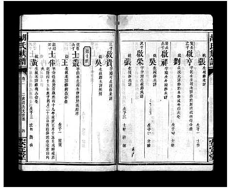 [胡]胡氏族谱_8卷首5卷-胡氏家乘 (湖北) 胡氏家谱_七.pdf