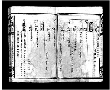 [胡]胡氏族谱_8卷首5卷-胡氏家乘 (湖北) 胡氏家谱_十.pdf