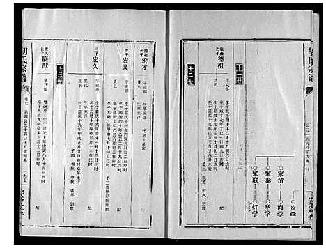 [胡]闸口胡氏宗谱 (湖北) 闸口胡氏家谱_四.pdf