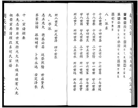 [胡]云梦胡氏宗谱 (湖北) 云梦胡氏家谱_三.pdf