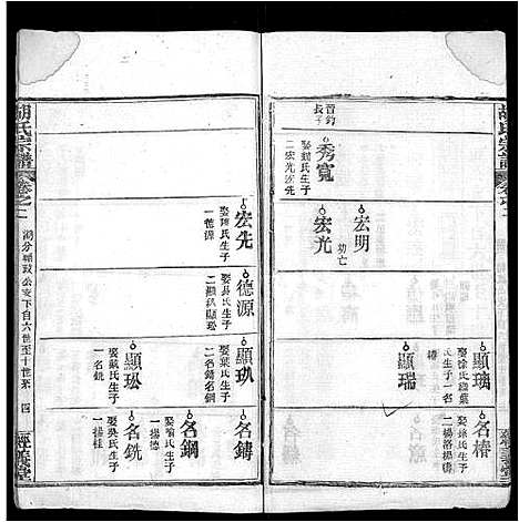 [胡]黄冈胡氏宗谱_3卷首1卷-胡氏宗谱 (湖北) 黄冈胡氏家谱_三.pdf