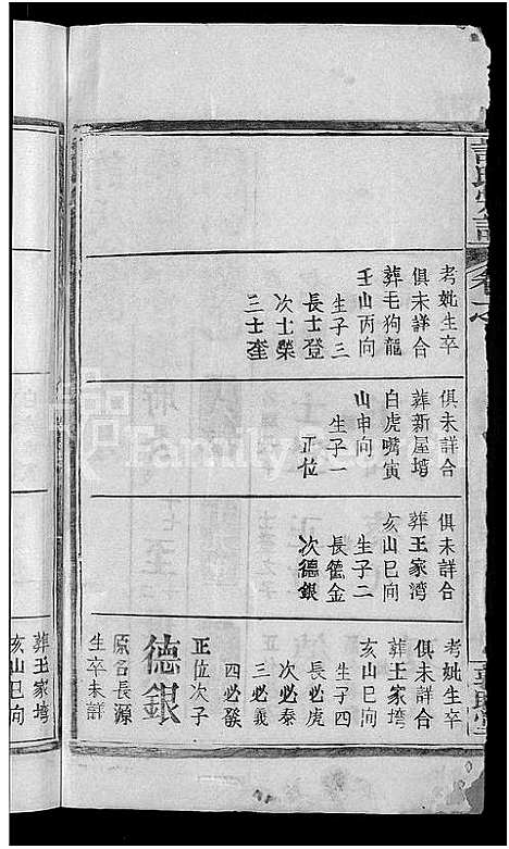 [许]许氏宗谱_12卷首2卷 (湖北) 许氏家谱_二.pdf