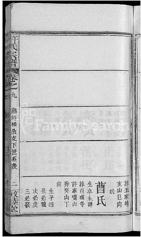 [许]许氏宗谱_12卷首2卷 (湖北) 许氏家谱_二.pdf