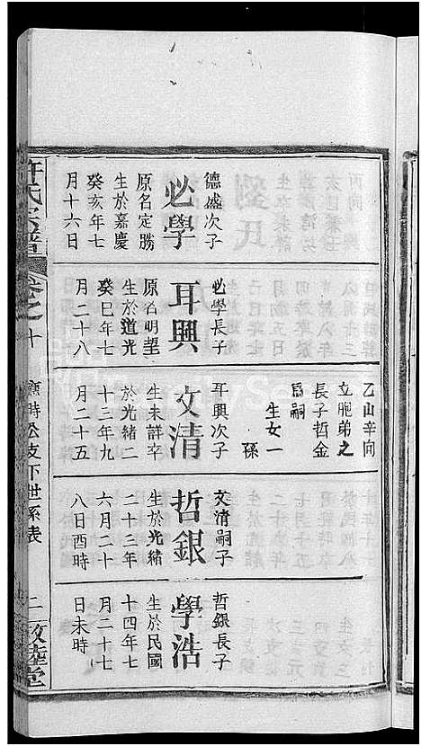 [许]许氏宗谱_12卷首2卷 (湖北) 许氏家谱_三.pdf