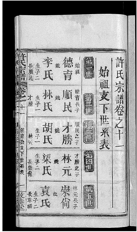 [许]许氏宗谱_12卷首2卷 (湖北) 许氏家谱_四.pdf