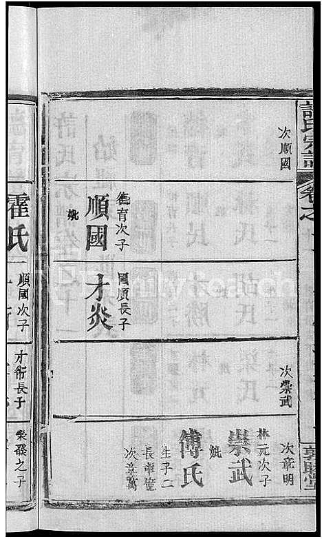 [许]许氏宗谱_12卷首2卷 (湖北) 许氏家谱_四.pdf