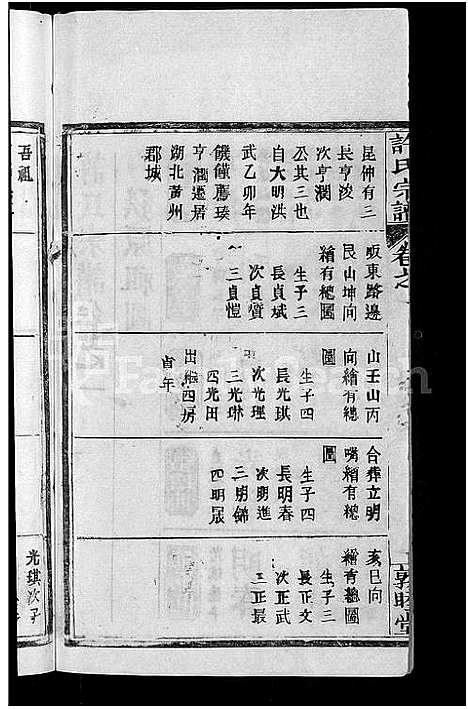 [许]许氏宗谱_12卷首2卷 (湖北) 许氏家谱_七.pdf