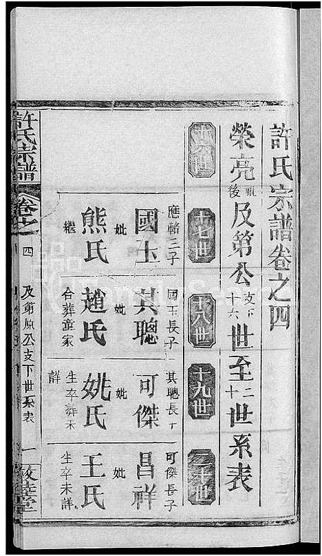 [许]许氏宗谱_12卷首2卷 (湖北) 许氏家谱_八.pdf