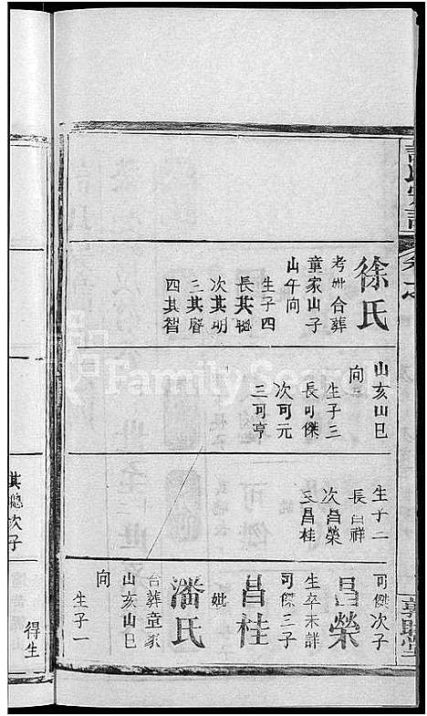 [许]许氏宗谱_12卷首2卷 (湖北) 许氏家谱_八.pdf