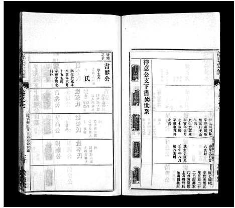 [许]许氏宗谱_25卷首10卷_末1卷-许氏续修宗谱_黄冈许氏宗谱_Xu shi_许氏宗谱 (湖北) 许氏家谱_十七.pdf