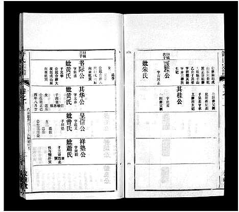 [许]许氏宗谱_25卷首10卷_末1卷-许氏续修宗谱_黄冈许氏宗谱_Xu shi_许氏宗谱 (湖北) 许氏家谱_二十一.pdf