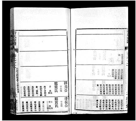 [许]许氏宗谱_25卷首10卷_末1卷-许氏续修宗谱_黄冈许氏宗谱_Xu shi_许氏宗谱 (湖北) 许氏家谱_二十二.pdf