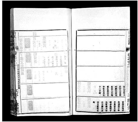 [许]许氏宗谱_25卷首10卷_末1卷-许氏续修宗谱_黄冈许氏宗谱_Xu shi_许氏宗谱 (湖北) 许氏家谱_二十二.pdf