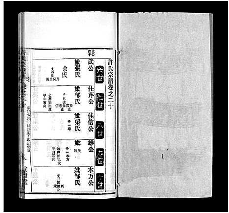 [许]许氏宗谱_25卷首10卷_末1卷-许氏续修宗谱_黄冈许氏宗谱_Xu shi_许氏宗谱 (湖北) 许氏家谱_二十九.pdf