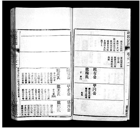 [许]许氏宗谱_25卷首10卷_末1卷-许氏续修宗谱_黄冈许氏宗谱_Xu shi_许氏宗谱 (湖北) 许氏家谱_三十.pdf