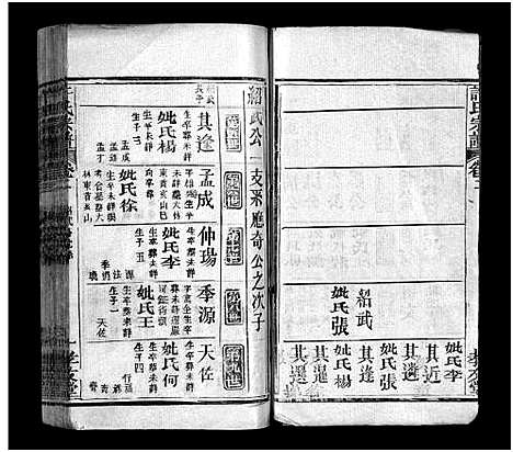 [许]许氏宗谱_卷数不详-Xu Shi_许氏宗谱 (湖北) 许氏家谱_三.pdf