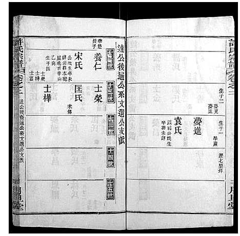 [许]许氏宗谱_12卷首2卷 (湖北) 许氏家谱_四.pdf