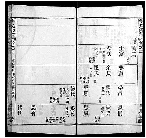 [许]许氏宗谱_12卷首2卷 (湖北) 许氏家谱_四.pdf