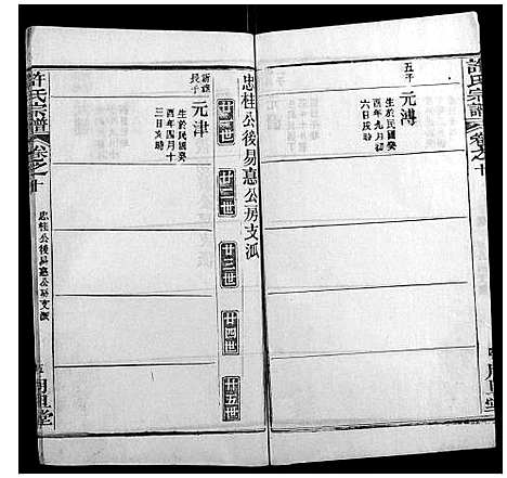 [许]许氏宗谱_12卷首2卷 (湖北) 许氏家谱_十二.pdf