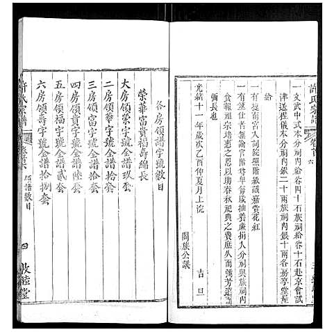 [许]许氏宗谱_22卷首7卷末1卷 (湖北) 许氏家谱_六.pdf