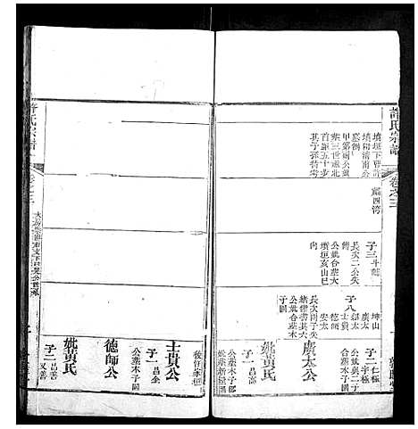 [许]许氏宗谱_22卷首7卷末1卷 (湖北) 许氏家谱_十二.pdf