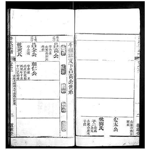 [许]许氏宗谱_22卷首7卷末1卷 (湖北) 许氏家谱_十二.pdf