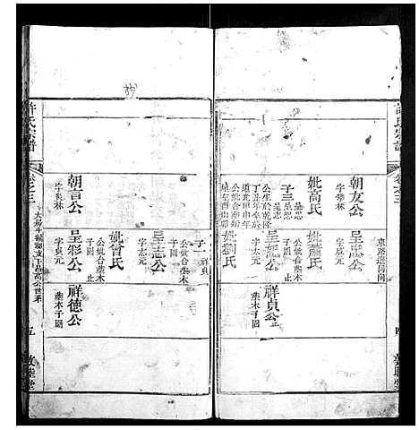 [许]许氏宗谱_22卷首7卷末1卷 (湖北) 许氏家谱_十二.pdf