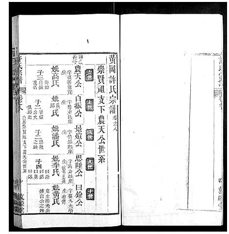 [许]许氏宗谱_22卷首7卷末1卷 (湖北) 许氏家谱_十七.pdf